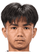 ธนกฤตชตําบลปาก