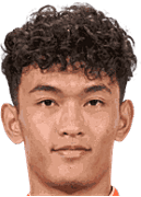 ภูมีโวรพล วรรณบุตร