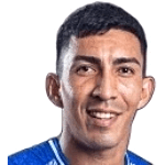 Ferreira Gonzalez N.