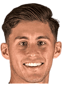 มิเกล อคอสต้า