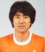 คิม คยอง ชุน