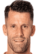 ดานี่ จิเมเนซ