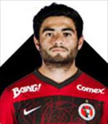 อเลฮานโดร  กุยโด้ เปเรซ