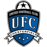 เอฟซี แคโรไลนา ดิสคัฟเวอรี่