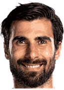 อังเดร ฟิลิเป้ ทาวาเรส โกเมซ