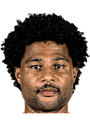 เซอร์เก กนาบรี