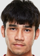 ชัทมงคล ทองคีรี