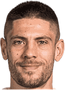 อันเดรย์ กรามาริช