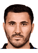 ซีด โคลาซินาค